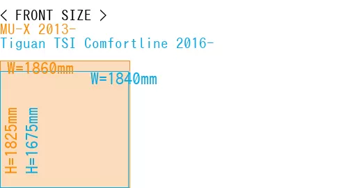 #MU-X 2013- + Tiguan TSI Comfortline 2016-